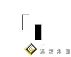 “傾盤大雨”的現貨黃金操作技巧