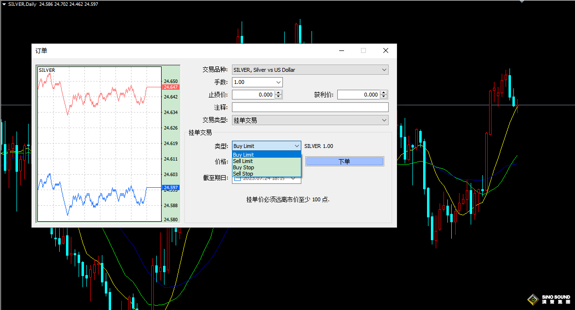 伦敦银交易软件使用技巧