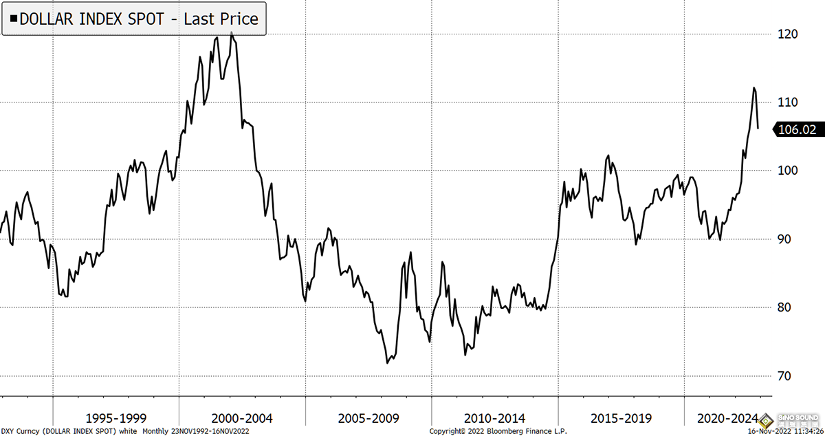 金價有望破4000！黃金“避險估值尚未溢價” 上演1990年代長期熊市大幅折扣