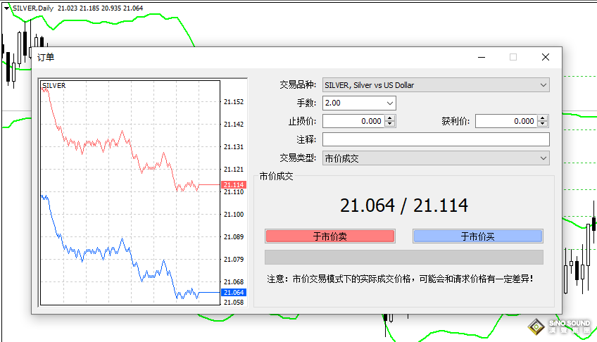 伦敦银即时报价准不准