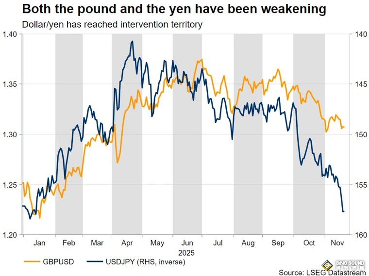 下周重磅事件：兩大“黑天鵝”或突襲市場！美聯儲攜數據洪流來襲 英日關鍵事件也將登場