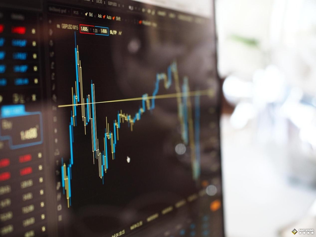用倫敦銀走勢APP，抓突破行情