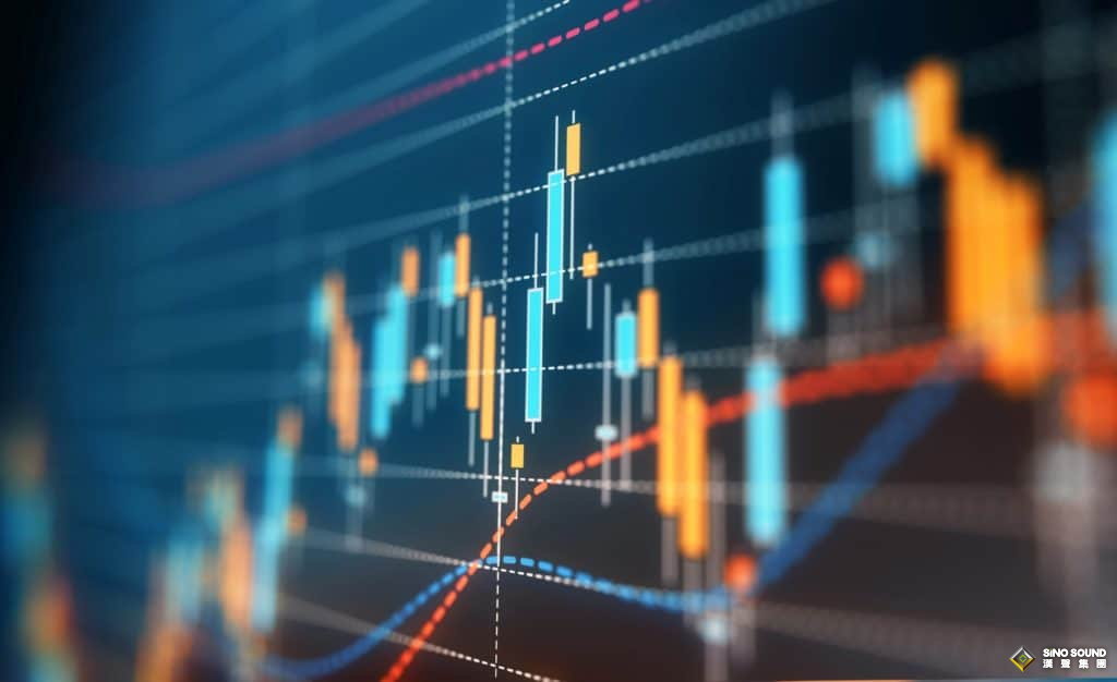 对于投资贵金属平台app 我们应该怎么看待？