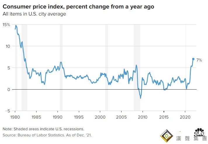 今日這兩件大事恐點燃行情！警惕美元再大跌 若這一重要數據“爆表”、金價有望飆升25美元