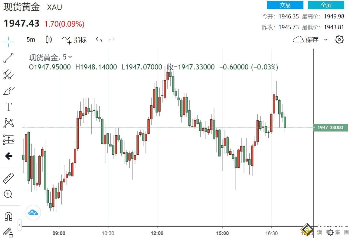 刺激法案投票難 硬退歐引法律制裁 歐洲央行保持樂觀