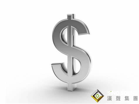 同花顺伦敦银代码