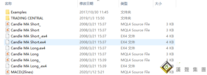 现货黄金行情软件指标引入