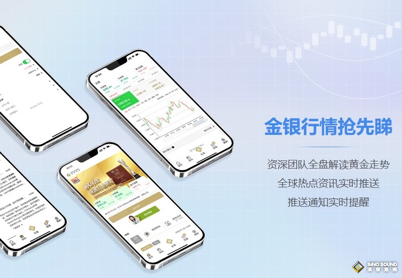 投资伦敦金注意什么指标