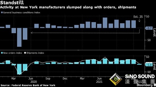 貴金屬市場罕見一幕！黃金期貨上演“高台跳水” 白銀期貨卻飆升2.5%