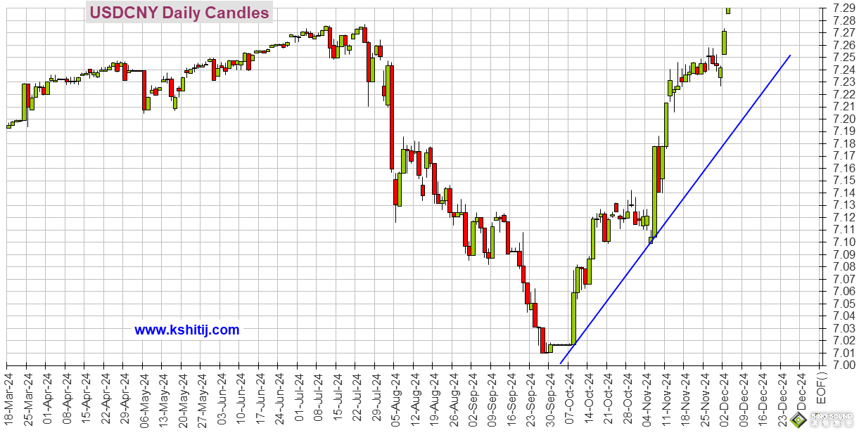 為大行情做準備！美國重量級就業數據來襲 美元指數、日元、歐元、英鎊、人民幣和澳元技術前景分析