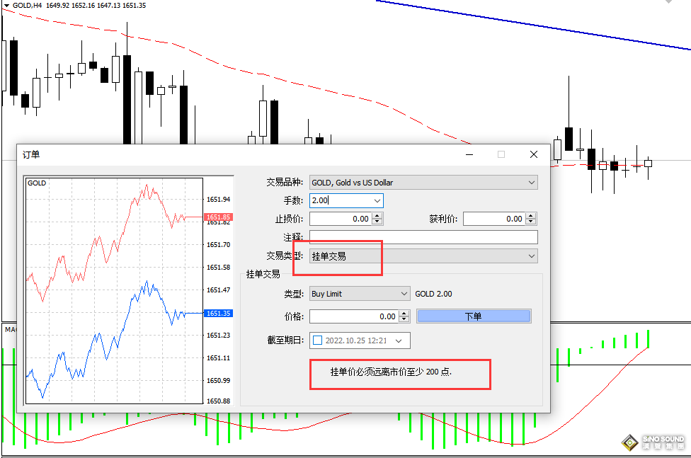倫敦金限價單怎麼下？	