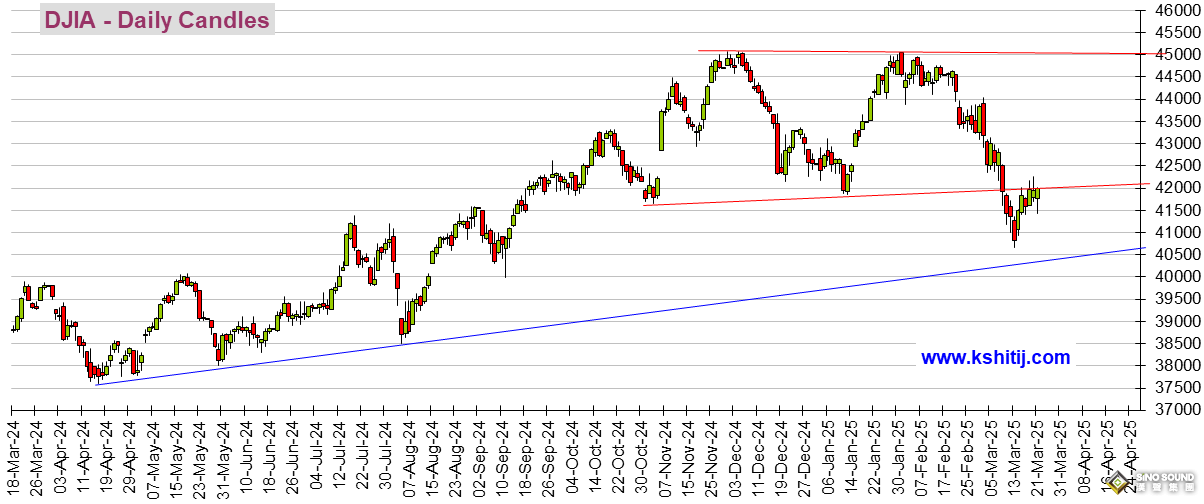 系好安全帶！這件經濟大事恐點燃本周行情 黃金、美元指數、美股、日元、歐元、英鎊、澳元和人民幣技術前景分析