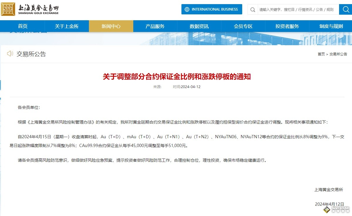 中國金價也暴漲！滬金突破568元再創歷史新高 上海黃金交易所剛剛緊急出手