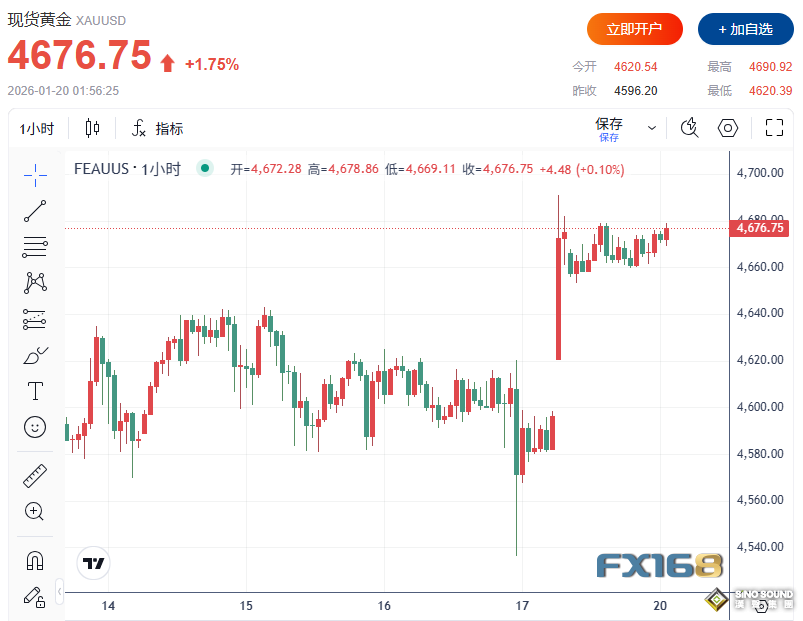 頭號風險警報拉響！WEF稱未來十年世界或長期“動盪或風暴”，黃金劍指5000、白銀單日飆升超5%