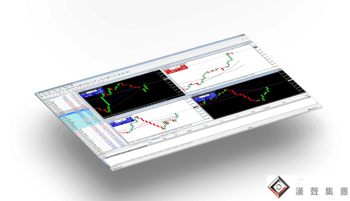 投資現貨黃金哪個軟件比較好
