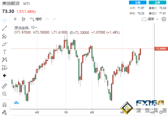 兩波巨量賣單涌現黃金狂瀉近40美元、1700大關恐不保？黃金、白銀、原油最新操作策略