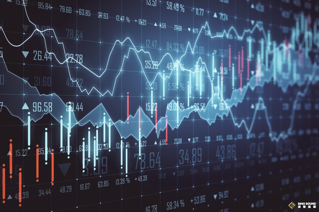 新手炒伦敦金主要参考什么？这两件套一定知道
