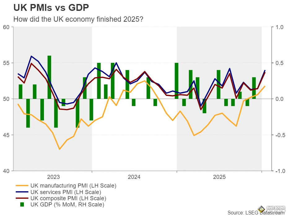 下周重磅事件：美元強勢“翻身”！非農、CPI與日本大選或引爆大行情 中英歐重磅數據齊發