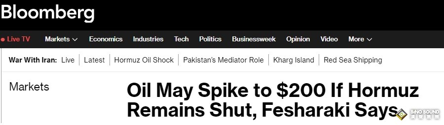 伊朗戰爭的“可怕”後果！專業機構警告:若發生這種情況 油價恐飆至200美元