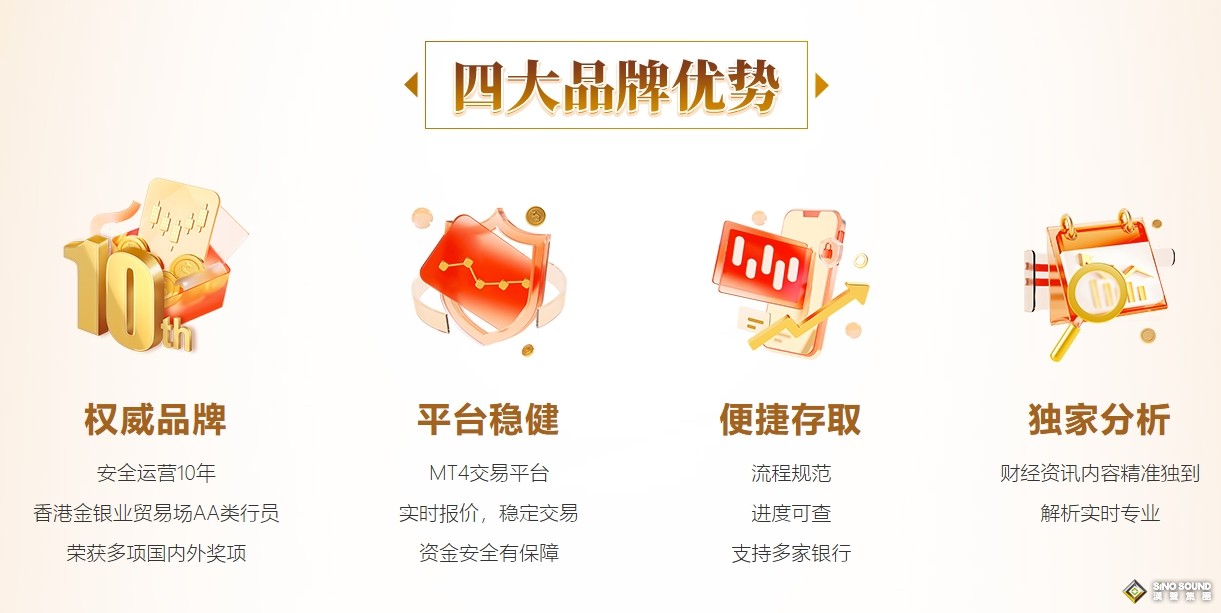 伦敦金平台代理