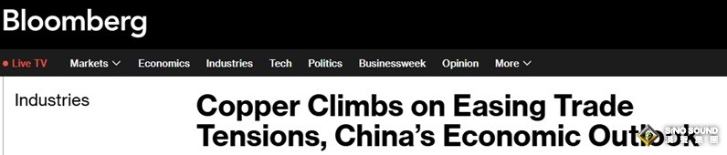 特朗普發表中美貿易樂觀言論 銅價亞盤上漲逾1%