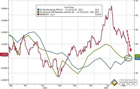 黃金短線突然加速上升！金價剛剛觸及1975美元 黃金最新技術走勢分析
