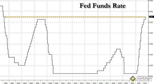 鮑威爾講話果然引爆行情！美元“高臺跳水”、黃金多頭爆發 週四市場迎來兩件大事