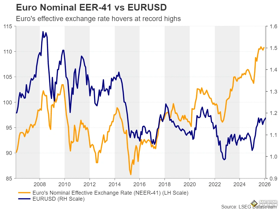 下周重磅事件：美元強勢“翻身”！非農、CPI與日本大選或引爆大行情 中英歐重磅數據齊發