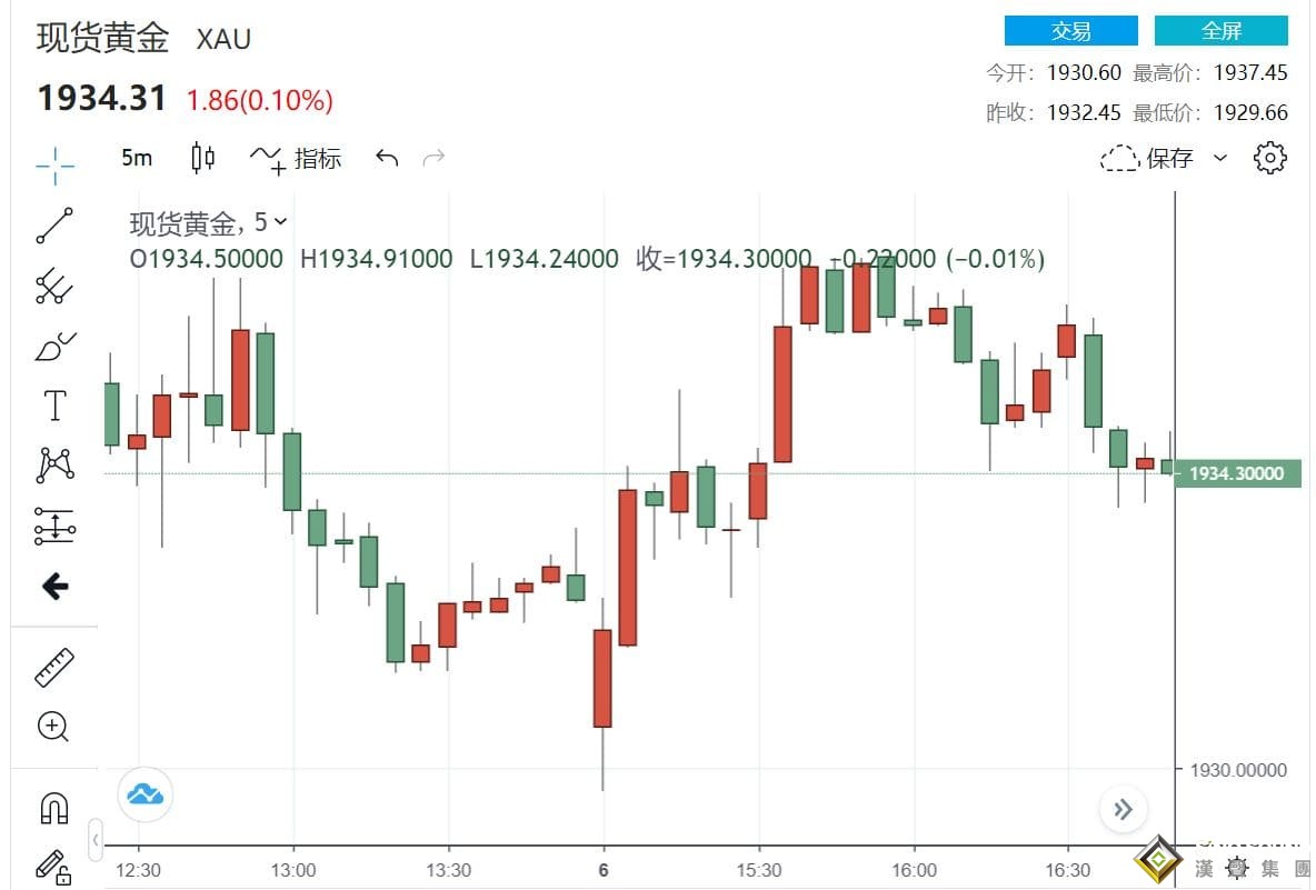 英國脫歐談判惡化 中美芯片戰打響 美國假期恐加速疫情