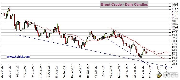 黃金多頭醞釀更大爆發！期金有望再大漲逾35美元 機構：黃金、白銀、原油和銅最新技術前景分析