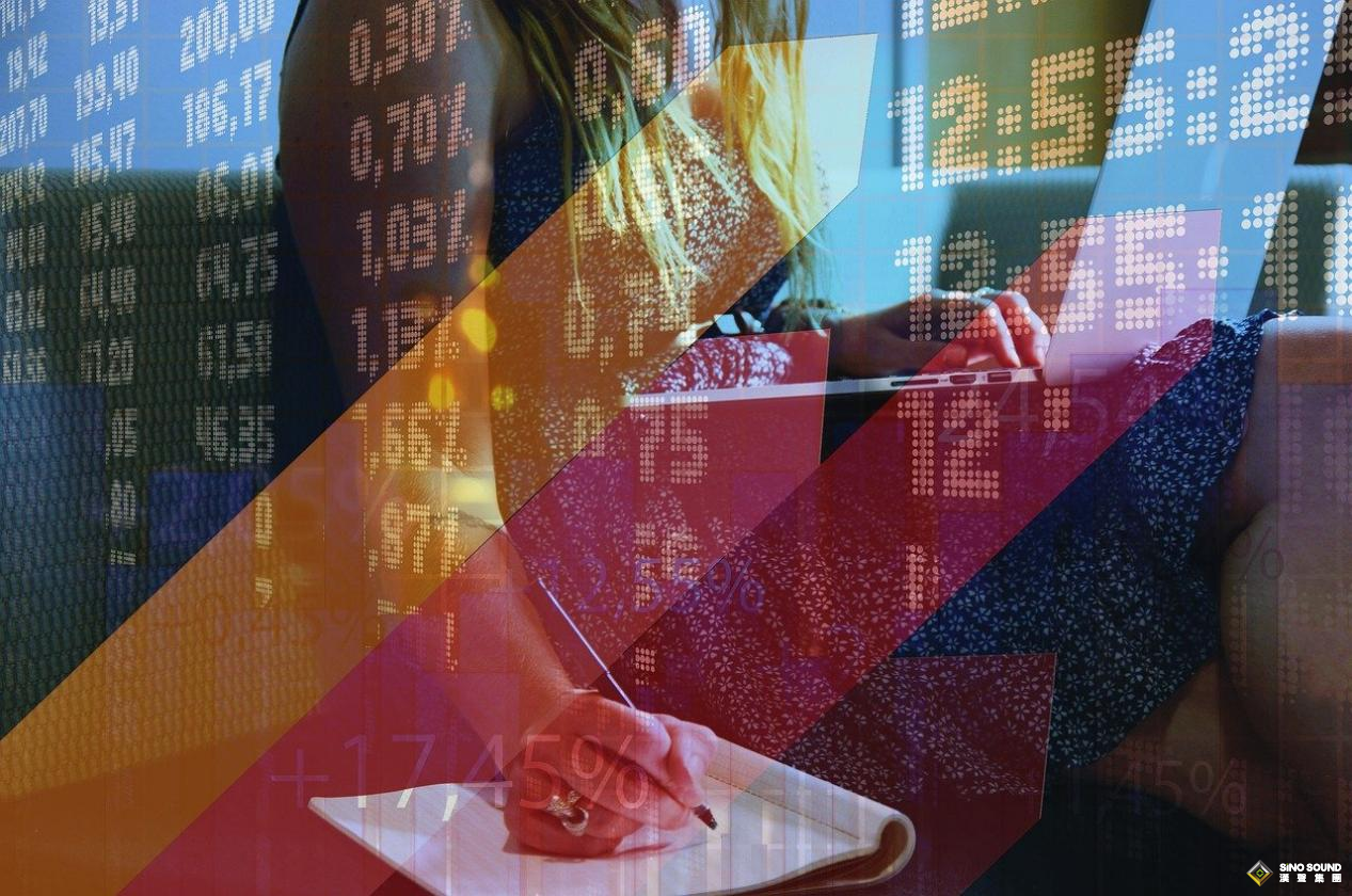 今日現貨白銀價格，怎樣分析才對？