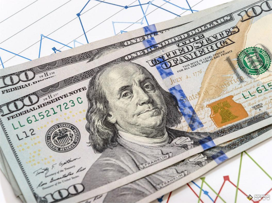 现货黄金交易入场前的三大关注点