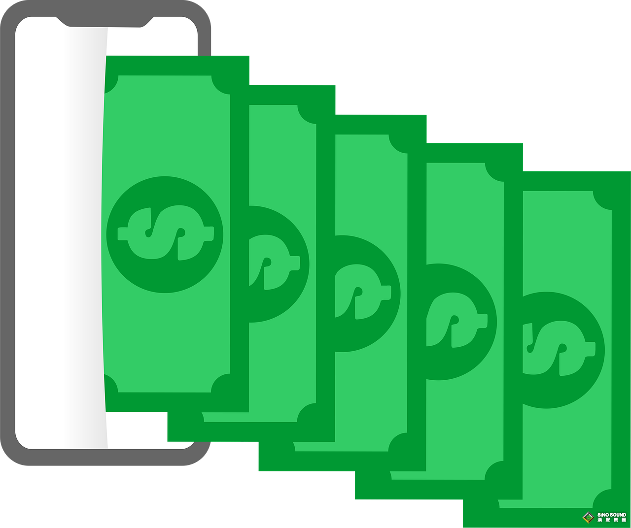 手機買黃金哪個軟件好？