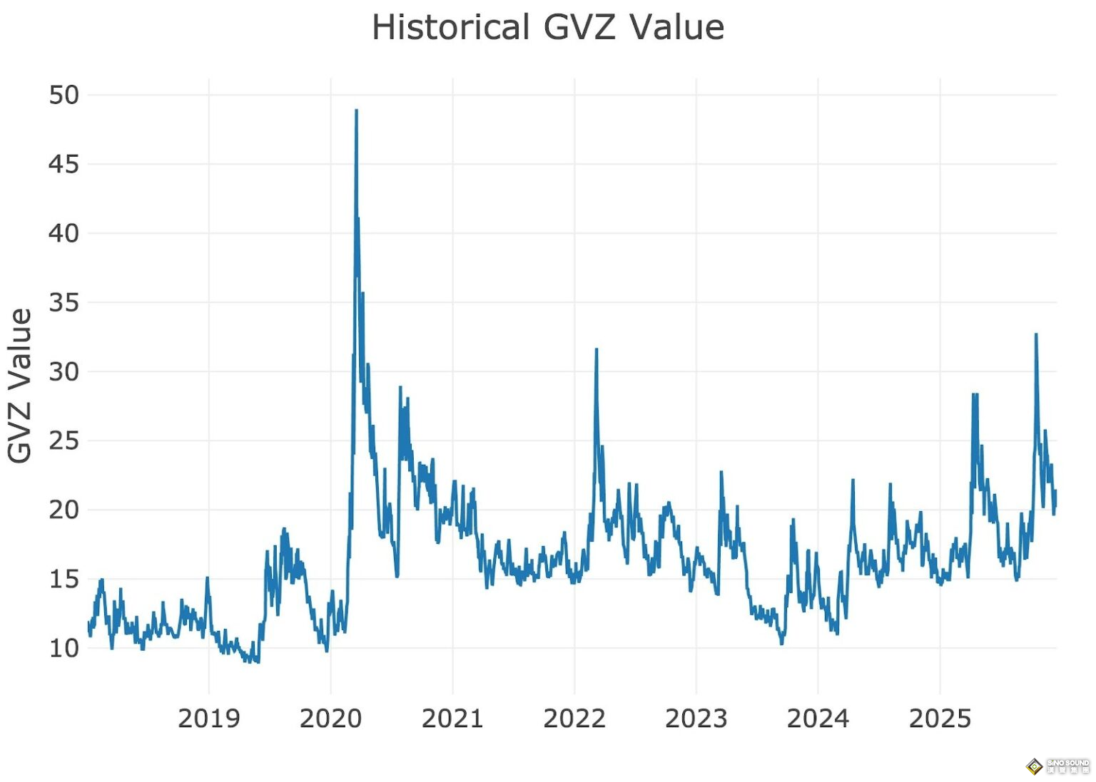 黃金奔向5000大關、白銀直指100美元——在此之前，市場要先降溫？