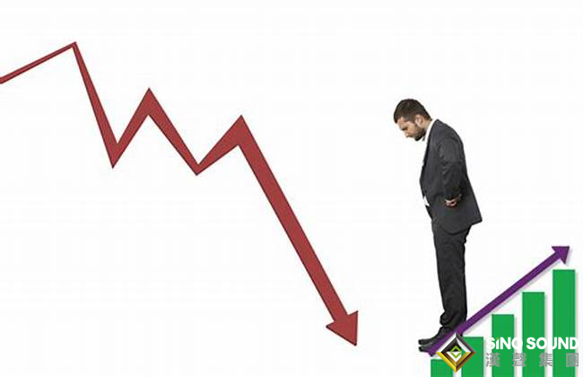 伦敦银实时走势怎么看的