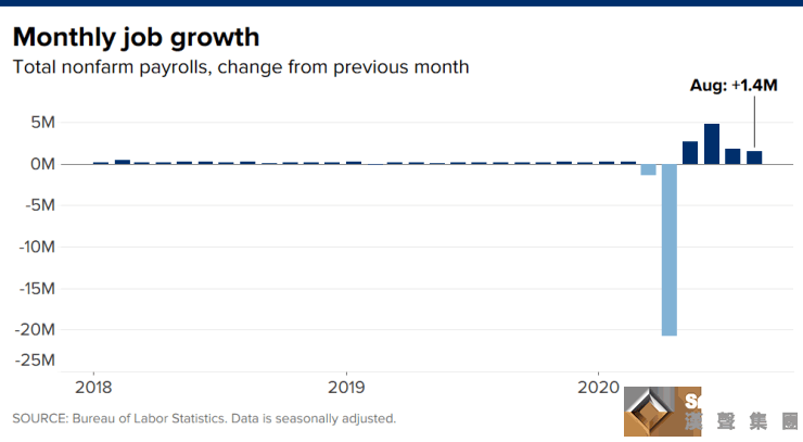 黃金周評：淚別“超級周”！“危機四伏”黃金卻墜向“深淵” 下周多頭將絕地反擊？