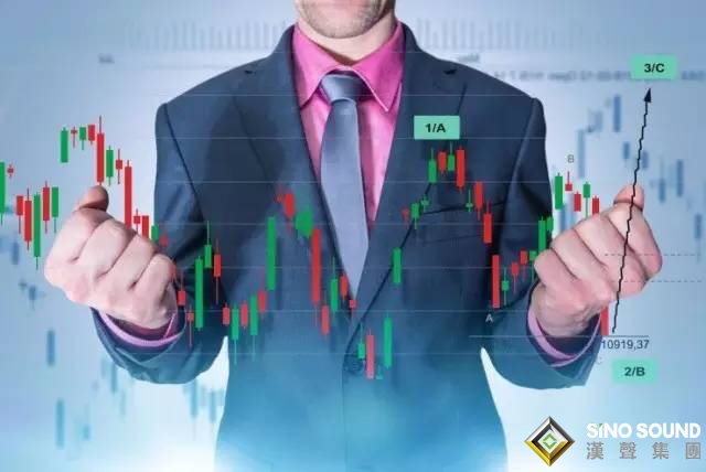 炒现货黄金不能单靠技术