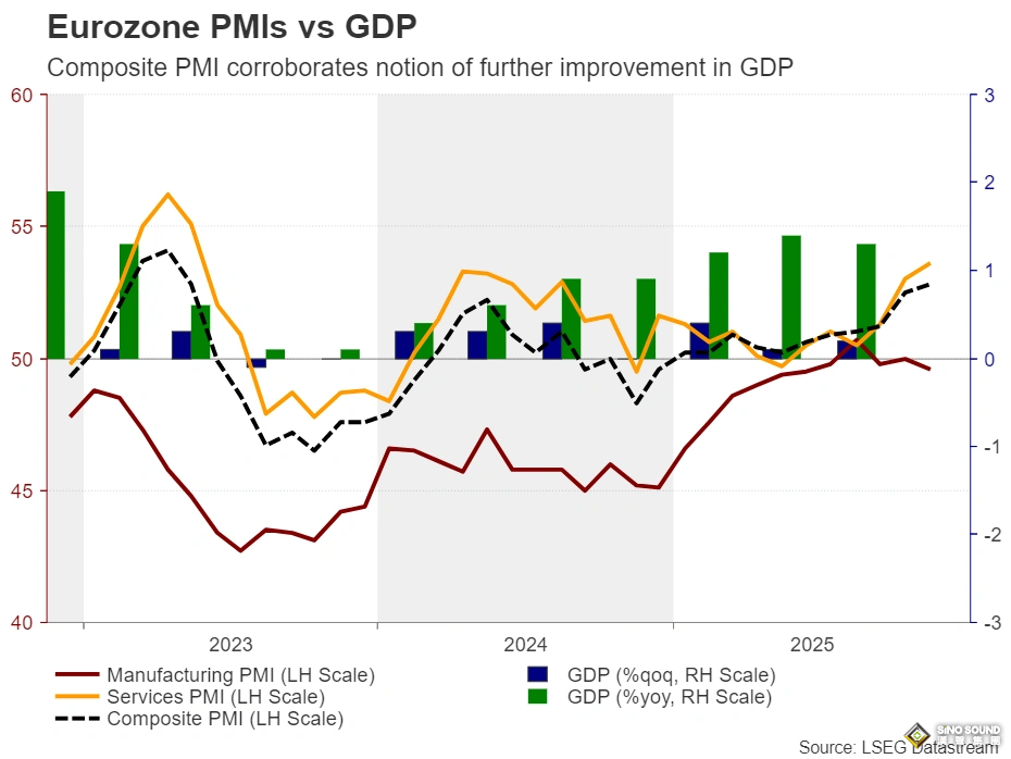 下周前瞻：“非农超级周”重磅来袭！非农与CPI压轴登场 英欧日三大央行密集亮相