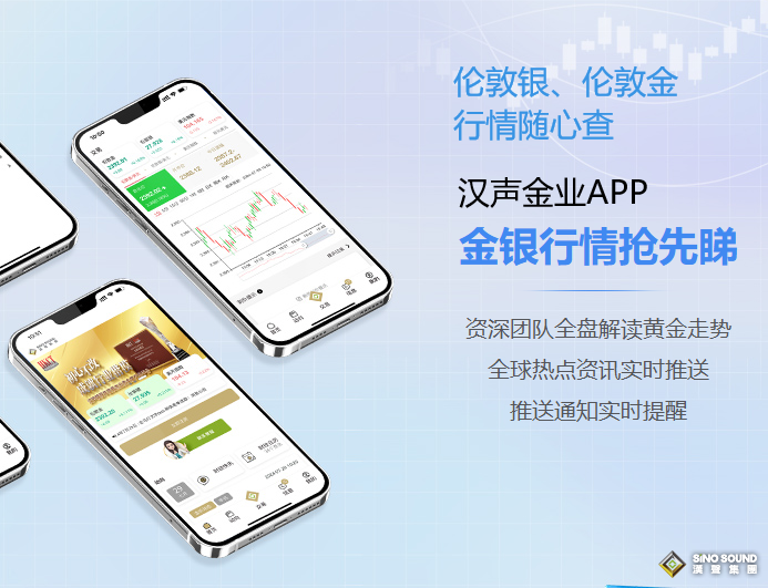 倫敦銀走勢APP很方便，但缺點……
