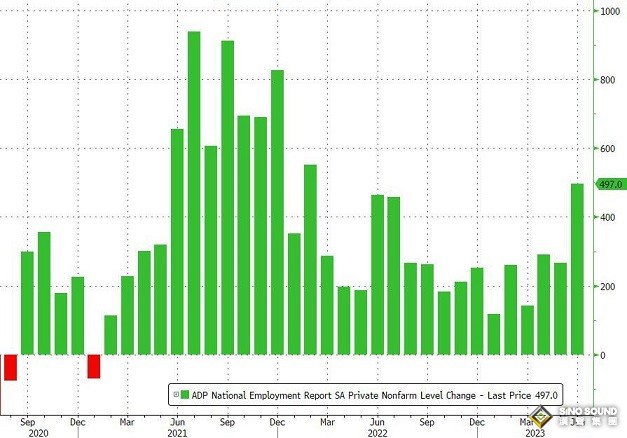 非農報告醞釀重大風險！黃金市場等待下一波大行情 分析師：為金價破位做好準備