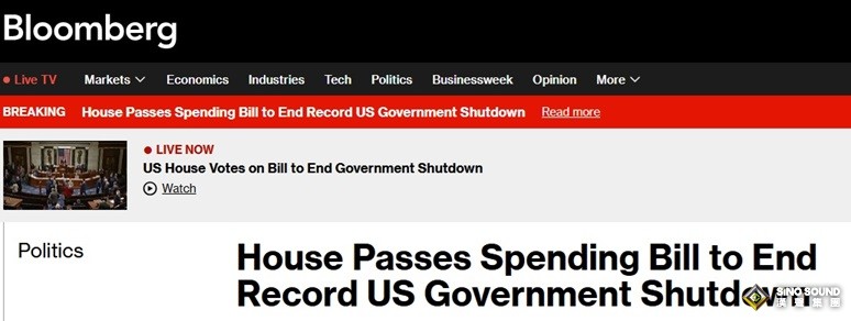 美國突發重磅！眾院通過法案以結束美國史上最長政府停擺 特朗普將連夜簽署