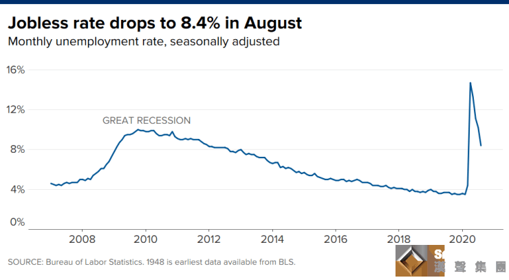 黃金周評：淚別“超級周”！“危機四伏”黃金卻墜向“深淵” 下周多頭將絕地反擊？