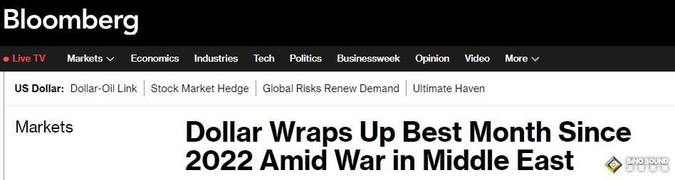 伊朗戰爭引爆避險資金流！美元飆升並有望錄得自2022年以來的最佳月份