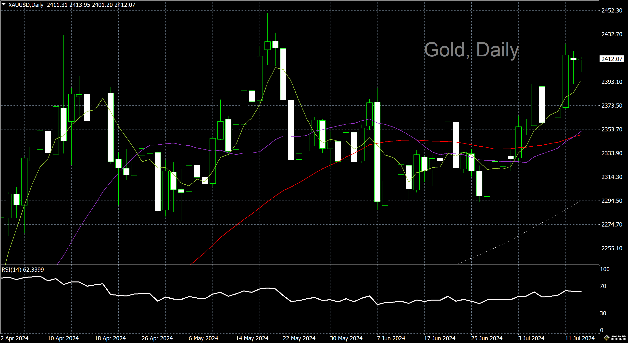 漢聲李義文:[7月15日]特朗普遭到槍擊 政治呈不確定性