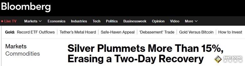 突發崩潰式行情！貴金屬市場驚現恐怖跌勢:銀價崩跌16% 金價暴跌165美元