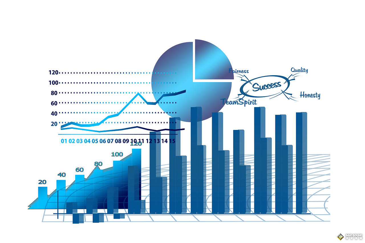 9月下旬現貨白銀行情預測