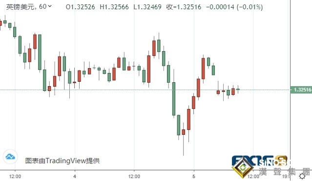 1599460162黃金短線突然加速上漲!金價剛剛突破1940 中美、中印局勢均傳來新消息 英國脫歐言論打擊英鎊686153.jpg