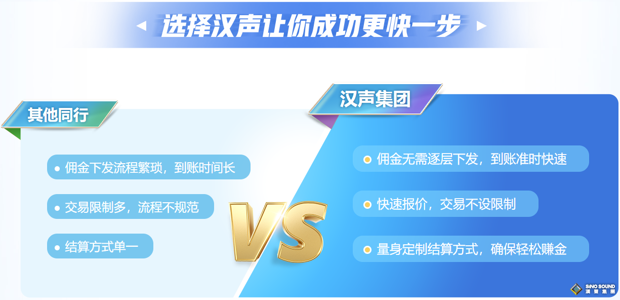 黃金個人代理和公司代理差別在哪？
