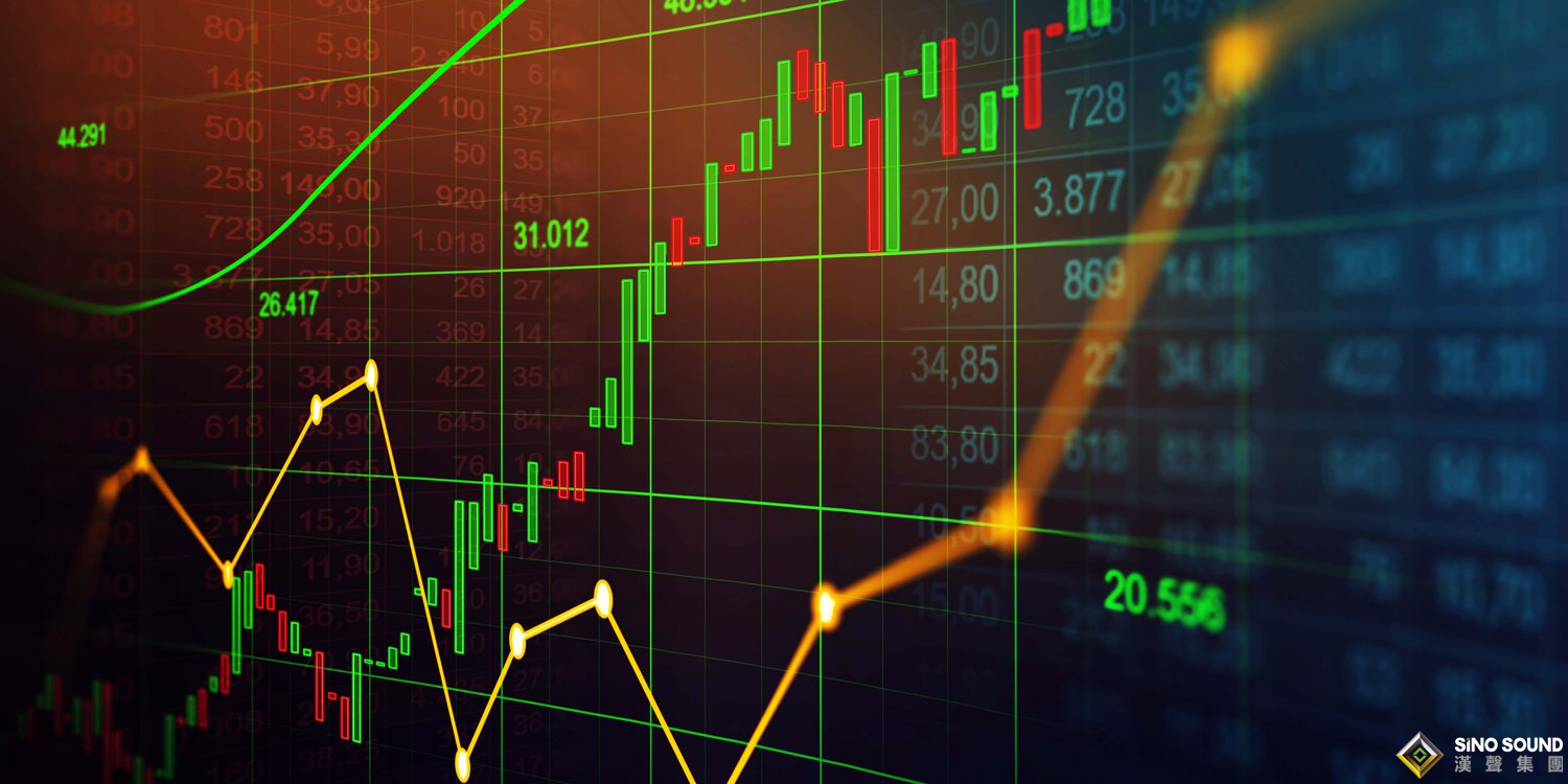 現貨黃金投資的突破失敗？