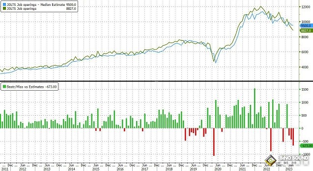 美國重磅數據點燃黃金大行情 分析師：若技術面出現這一幕 金價恐再飆升逾40美元